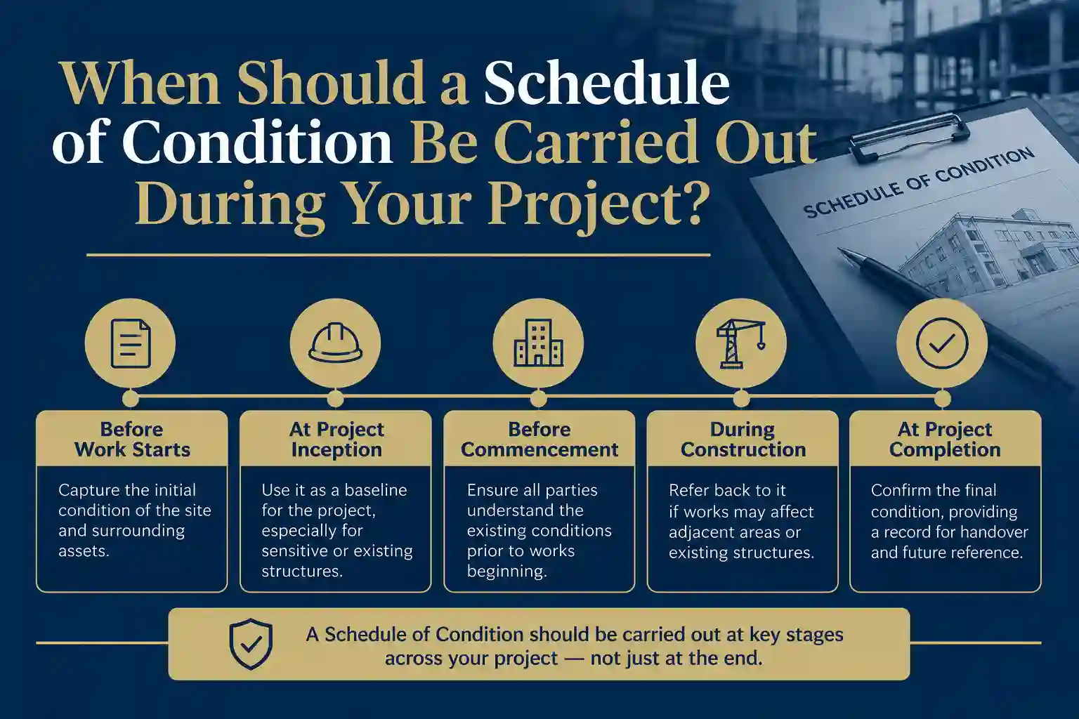 When Should a Schedule of Condition Be Carried Out During Your Project Saffron Walden?